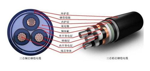 广安电缆线回收